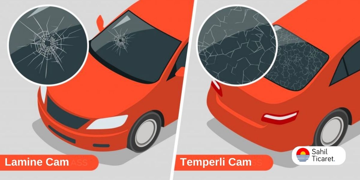 Temperli ve lamine camın kırılması